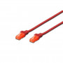 Cavo Di Rete Dritto Non Schermato Cat.6E 2 Mt Rosso (Dk1614020R)