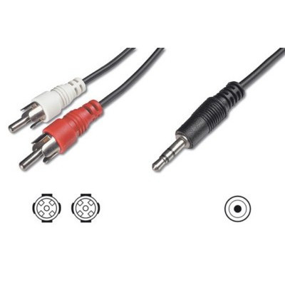 Cavo Stereo 1 Conn 3.5Mm / 2 Conn Rca 2 Mt (Lp243)