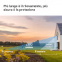 Imou AOV PT 5MP Torretta Telecamera di sicurezza IP Esterno 2880 x 1620 Pixel Parete
