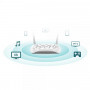 TP-Link TD-W9960 router wireless Fast Ethernet Banda singola (2.4 GHz) Bianco