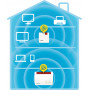 FRITZ!Repeater 600 International Ripetitore di rete 600 Mbit s Bianco